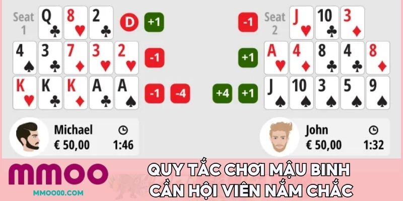 Quy tắc chơi mậu binh cần hội viên nắm chắc